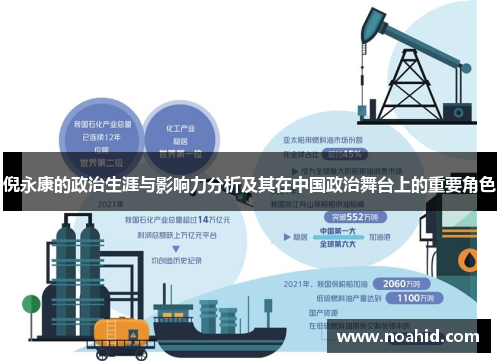 倪永康的政治生涯与影响力分析及其在中国政治舞台上的重要角色