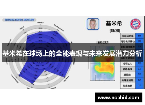 基米希在球场上的全能表现与未来发展潜力分析